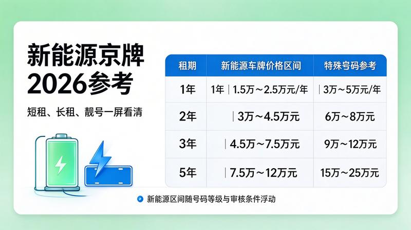 客户评价头像